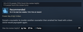 Illustration for article titled Friday the 13th, As Told By Steam Reviews